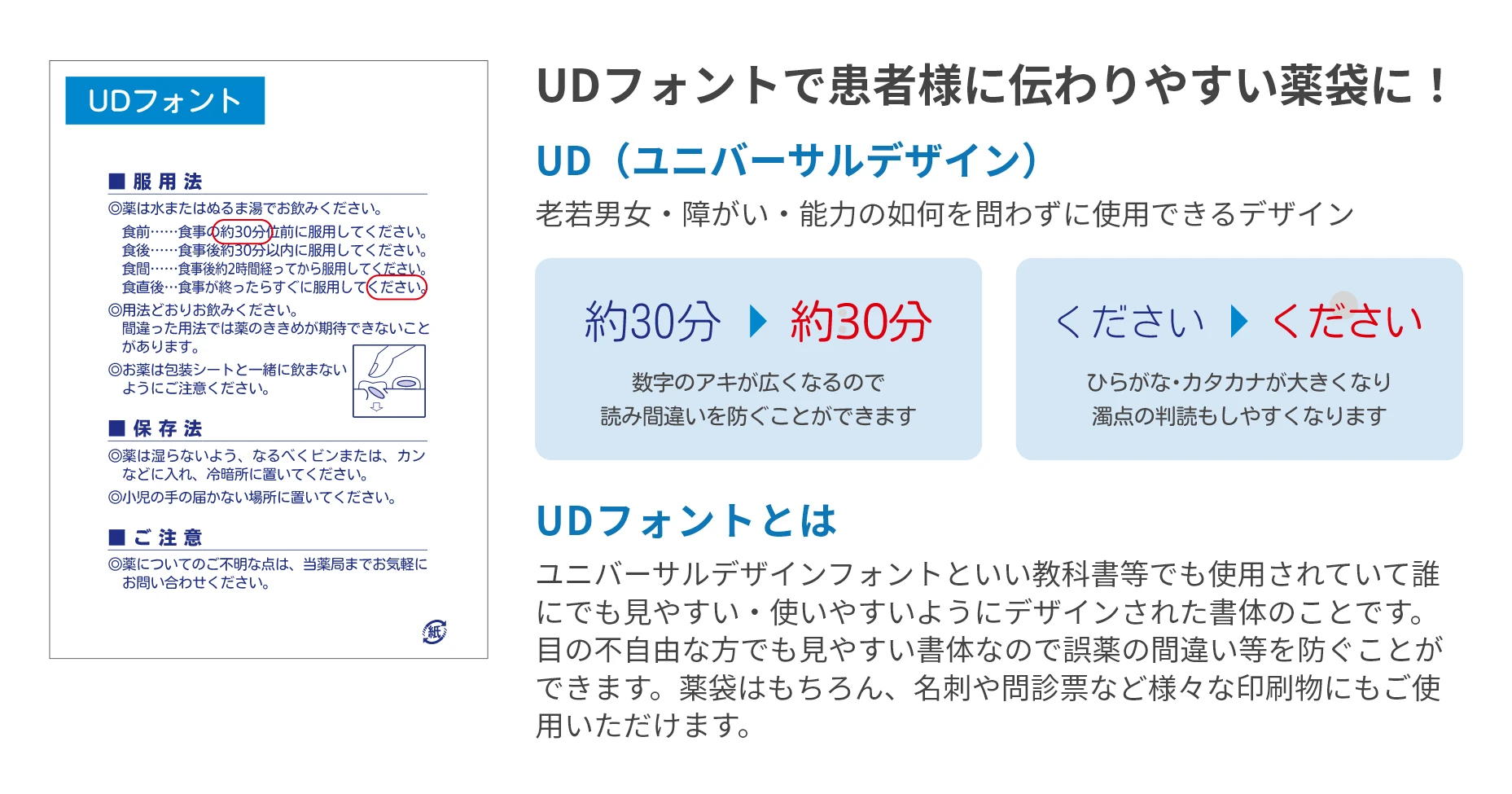 UDフォントで患者様に伝わりやすい薬袋に！