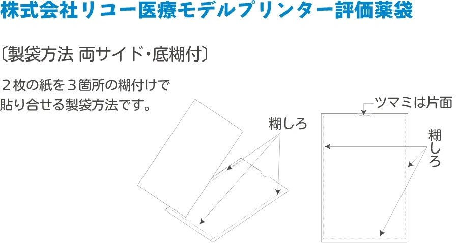 株式会社リコー医療モデルプリンター評価薬袋：製帯方法　両サイド・底糊付