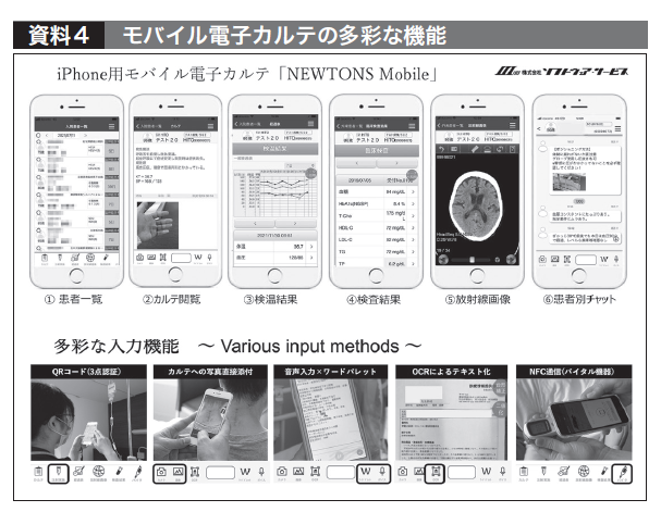 事例：HITO病院】ITへの投資こそDX成功への秘訣① | コトセラ